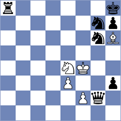 Huynh Lam Binh Nguyen - Dubnevych (chess.com INT, 2023)