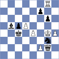 Olhovik - Lopez del Alamo (chess.com INT, 2024)