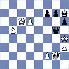 Yurukova - Aishwarya N (FIDE Online Arena INT, 2024)