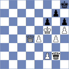Topalov - Gulamirian (chess.com INT, 2025)