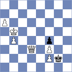 Dixit - Madaminov (chess.com INT, 2023)