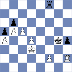 Bashirli - Santanna (chess.com INT, 2023)