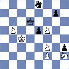 Bielinski - Manukian (chess.com INT, 2024)