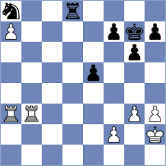 Kobalia - Morris-Suzuki (chess.com INT, 2025)