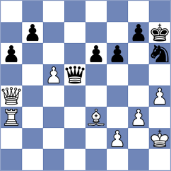 Palczert - Hamitevici (chess.com INT, 2025)