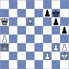 Zhang - Ramirez Munoz (Chess.com INT, 2020)