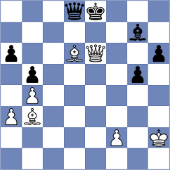 Prohorov - Harika (chess.com INT, 2022)