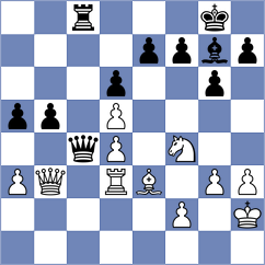 Yang Kaiqi - Nava (chess.com INT, 2025)