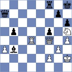 Foisor - Blackman (chess.com INT, 2022)