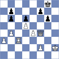 Ajay Santhosh Parvathareddy - Islam (chess.com INT, 2025)