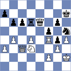 Bora - Woodward (chess.com INT, 2025)