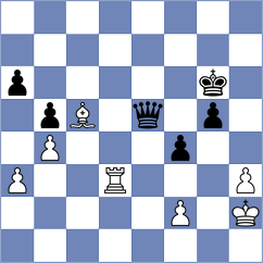 Zou - Korelskiy (chess.com INT, 2022)