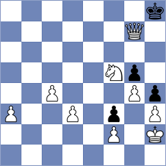 Baskakov - Goltseva (chess.com INT, 2022)