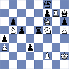 Pranesh - Nihal (chess.com INT, 2025)