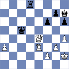 Landaw - Przybylski (chess.com INT, 2022)