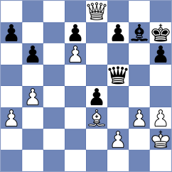 Diep - Park (ICC INT, 2020)