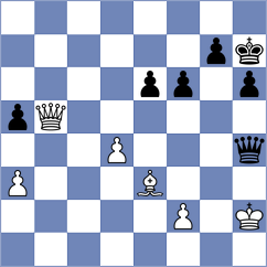 Wo - Curras Lorenzo (Birmingham, 2020)
