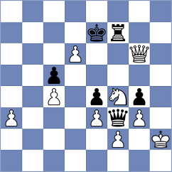 Blank Goncalves - Koatz (Sao Paulo, 1999)