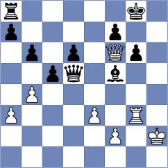 Correa - Dolzhikova (Chess.com INT, 2021)