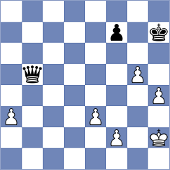 Reshetnikov - Craciun (chess.com INT, 2025)