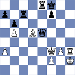 Cofre Archibold - Molina (chess.com INT, 2025)