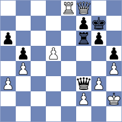 Balakrishnan - Sydoryka (chess.com INT, 2024)