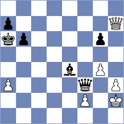 Kochavi - Ankerst (chess.com INT, 2025)