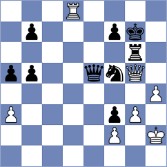 Duda - Bok (chess.com INT, 2024)