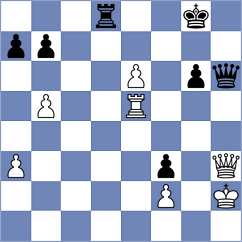 Kleimenov - Mizzi (chess.com INT, 2025)