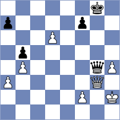 Dittus - Behm (Bad Wildbad, 2002)