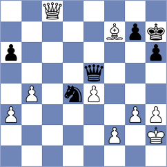 Skliarov - Shvedova (chess.com INT, 2024)
