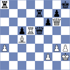 Ivanukh - Dovzik (chess.com INT, 2023)