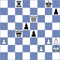 Ozdemir - Grela (chess.com INT, 2022)