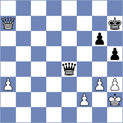 Zhou Jianchao - Horobetz (Atlanta USA, 2025)