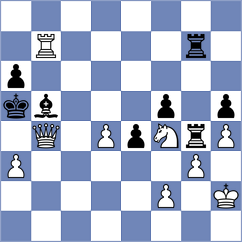 Zhang - Yang Bo (Windsor, 2015)