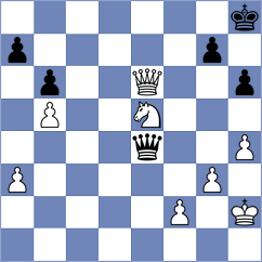 Pesotskiy - Sebag (chess.com INT, 2023)