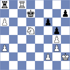 Huseynov - Arsovic (Porto Carras, 2013)