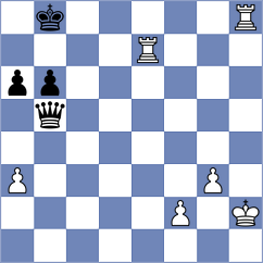 Akopyan - Baches Garcia (chess.com INT, 2025)