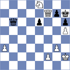 Maghsoodloo - Nigalidze (chess.com INT, 2025)