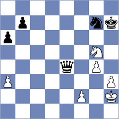 Sanchez - Kotepalli (chess.com INT, 2023)