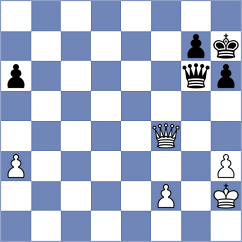 Herman - Donatti (chess.com INT, 2024)