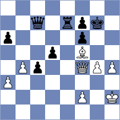Wang Rui - Aslanov (chess.com INT, 2025)