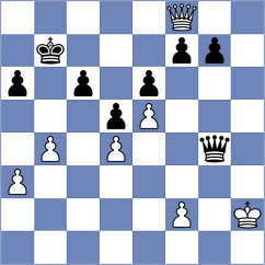Ruiz Aguilar - Floresvillar Gonzalez (chess.com INT, 2023)
