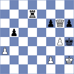 Pranav - Bagrationi (chess.com INT, 2022)