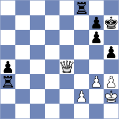 Nalbandian - Shcherbakov (Rostov on Don, 1993)