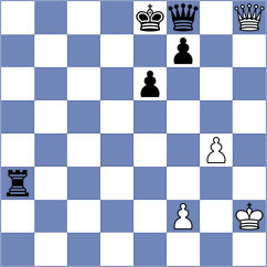 Del Pozo Martinez - Lopez Merino (San Javier, 1995)