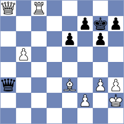 Rustamov - Sindarov (chess.com INT, 2025)