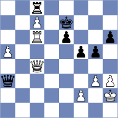 Blees - Rathenau (Utrecht, 2001)