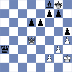 Kuderinov - Martinez Reyes (Chess.com INT, 2020)