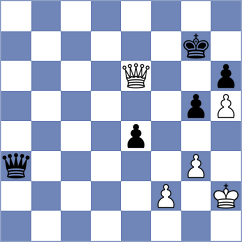 Fiol - Zampronha (chess.com INT, 2023)